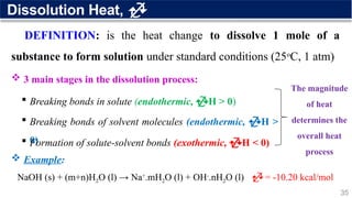 Dissolution Def Chapter 4_Thermochemistry.pptx_Genaral_Chemistry | PPTX