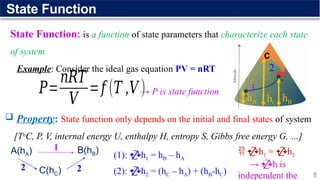 Chapter 4_Thermochemistry.pptx_Genaral_Chemistry | PPTX