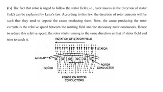 Lenz Rotor Comprehensive Study of Three-Phase Induction Motors: Construction ...