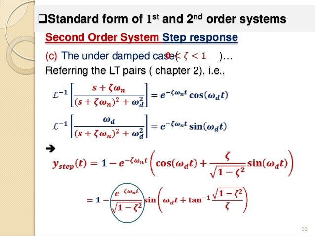 chapter 4 time domain analysis standard form of second order transfer function
