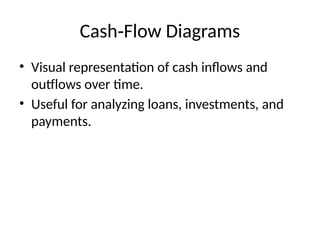 Chapter4_TimeValueOfMoneyenginneering.pptx