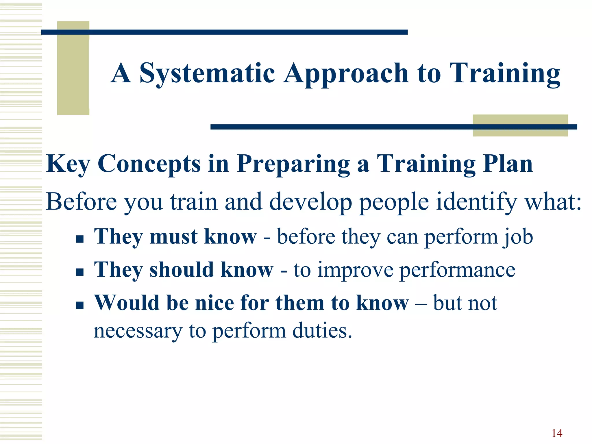 14
A Systematic Approach to Training
Key Concepts in Preparing a Training Plan
Before you train and develop people identify what:
 They must know - before they can perform job
 They should know - to improve performance
 Would be nice for them to know – but not
necessary to perform duties.
 