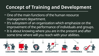 Chapter 4 Training and Development in HR | PPTX