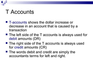 T Accounts
 T-accounts shows the dollar increase or
decrease in an account that is caused by a
transaction
 The left side of the T accounts is always used for
debit amounts (DR)
 The right side of the T accounts is always used
for credit amounts (CR)
 The words debit and credit are simply the
accountants terms for left and right.
 
