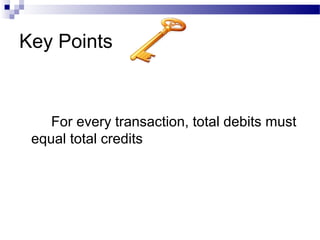 Key Points
For every transaction, total debits must
equal total credits
 