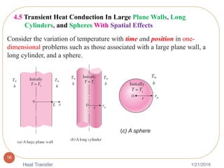 1/21/2018Heat Transfer
16
4.5 Transient Heat Conduction In Large Plane Walls, Long
Cylinders, and Spheres With Spatial Effects
Consider the variation of temperature with time and position in one-
dimensional problems such as those associated with a large plane wall, a
long cylinder, and a sphere.
(c) A sphere
 