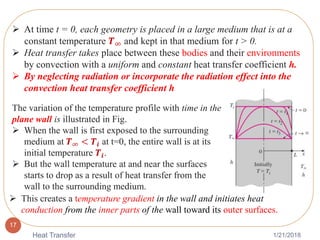1/21/2018Heat Transfer
17
 At time t = 0, each geometry is placed in a large medium that is at a
constant temperature 𝑻∞ and kept in that medium for t > 0.
 Heat transfer takes place between these bodies and their environments
by convection with a uniform and constant heat transfer coefficient h.
 By neglecting radiation or incorporate the radiation effect into the
convection heat transfer coefficient h
The variation of the temperature profile with time in the
plane wall is illustrated in Fig.
 When the wall is first exposed to the surrounding
medium at 𝑻∞ < 𝑻𝒊 at t=0, the entire wall is at its
initial temperature 𝑻𝒊.
 But the wall temperature at and near the surfaces
starts to drop as a result of heat transfer from the
wall to the surrounding medium.
 This creates a temperature gradient in the wall and initiates heat
conduction from the inner parts of the wall toward its outer surfaces.
 