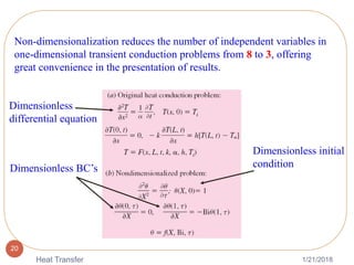 1/21/2018Heat Transfer
20
Non-dimensionalization reduces the number of independent variables in
one-dimensional transient conduction problems from 8 to 3, offering
great convenience in the presentation of results.
Dimensionless
differential equation
Dimensionless BC’s
Dimensionless initial
condition
 