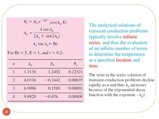 24
The analytical solutions of
transient conduction problems
typically involve infinite
series, and thus the evaluation
of an infinite number of terms
to determine the temperature
at a specified location and
time.
 