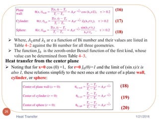 1/21/2018Heat Transfer
26
 Where, 𝐴1 𝑎𝑛𝑑 𝜆1 ar e a function of Bi number and their values are listed in
Table 4–2 against the Bi number for all three geometries.
 The function 𝐽0 is the zeroth-order Bessel function of the first kind, whose
value can be determined from Table 4–3.
 Noting that for x=0 cos (0) =1, for r=0 𝐽0(0)=1 and the limit of (sin x)/x is
also 1, these relations simplify to the next ones at the center of a plane wall,
cylinder, or sphere:
(18)
(19)
(20)
(16)
(17)
(18)
Heat transfer from the center plane
 