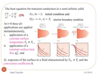1/21/2018Heat Transfer
42
The heat equation for transient conduction in a semi-infinite solid
initial condition and
interior boundary condition
At t=0 three d/t
applications are applied
instantaneously,
i. application of a
constant surface
temperature 𝑇𝑠 ≠ 𝑇𝑖 ,
ii. application of a
constant surface heat
flux 𝑞 𝑜
′′, and
iii. exposure of the surface to a fluid characterized by 𝑇∞ ≠ 𝑇𝑖 and the
convection coefficient h.
(29)
 