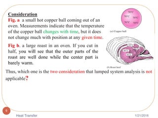 1/21/2018Heat Transfer
6
Consideration
Fig. a a small hot copper ball coming out of an
oven. Measurements indicate that the temperature
of the copper ball changes with time, but it does
not change much with position at any given time.
Fig b. a large roast in an oven. If you cut in
half, you will see that the outer parts of the
roast are well done while the center part is
barely warm.
Thus, which one is the two consideration that lumped system analysis is not
applicable?
 