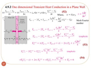 67
4.9.2 One dimensional Transient Heat Conduction in a Plane Wall
Mesh Fourier
number
(52)
(53)
(54)
Where,
 