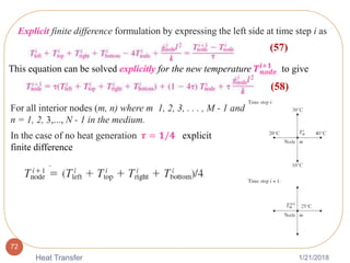 1/21/2018Heat Transfer
72
Explicit finite difference formulation by expressing the left side at time step i as
This equation can be solved explicitly for the new temperature 𝑻 𝒏𝒐𝒅𝒆
𝒊+𝟏
to give
(58)
(57)
For all interior nodes (m, n) where m 1, 2, 3, . . . , M - 1 and
n = 1, 2, 3,..., N - 1 in the medium.
In the case of no heat generation 𝝉 = 𝟏/𝟒 explicit
finite difference
 