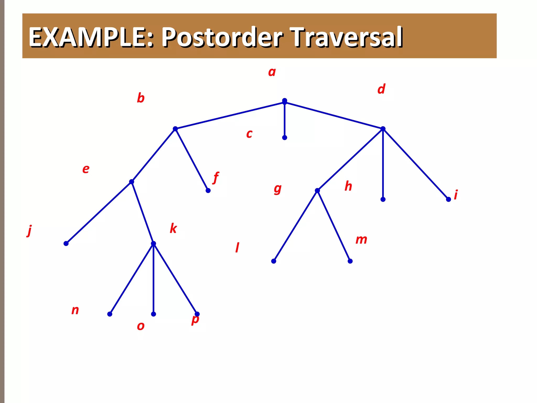 b
c
d
h
j k
i
n
p
e
l
m
a
o
f
EXAMPLE: Postorder TraversalEXAMPLE: Postorder Traversal
g
 