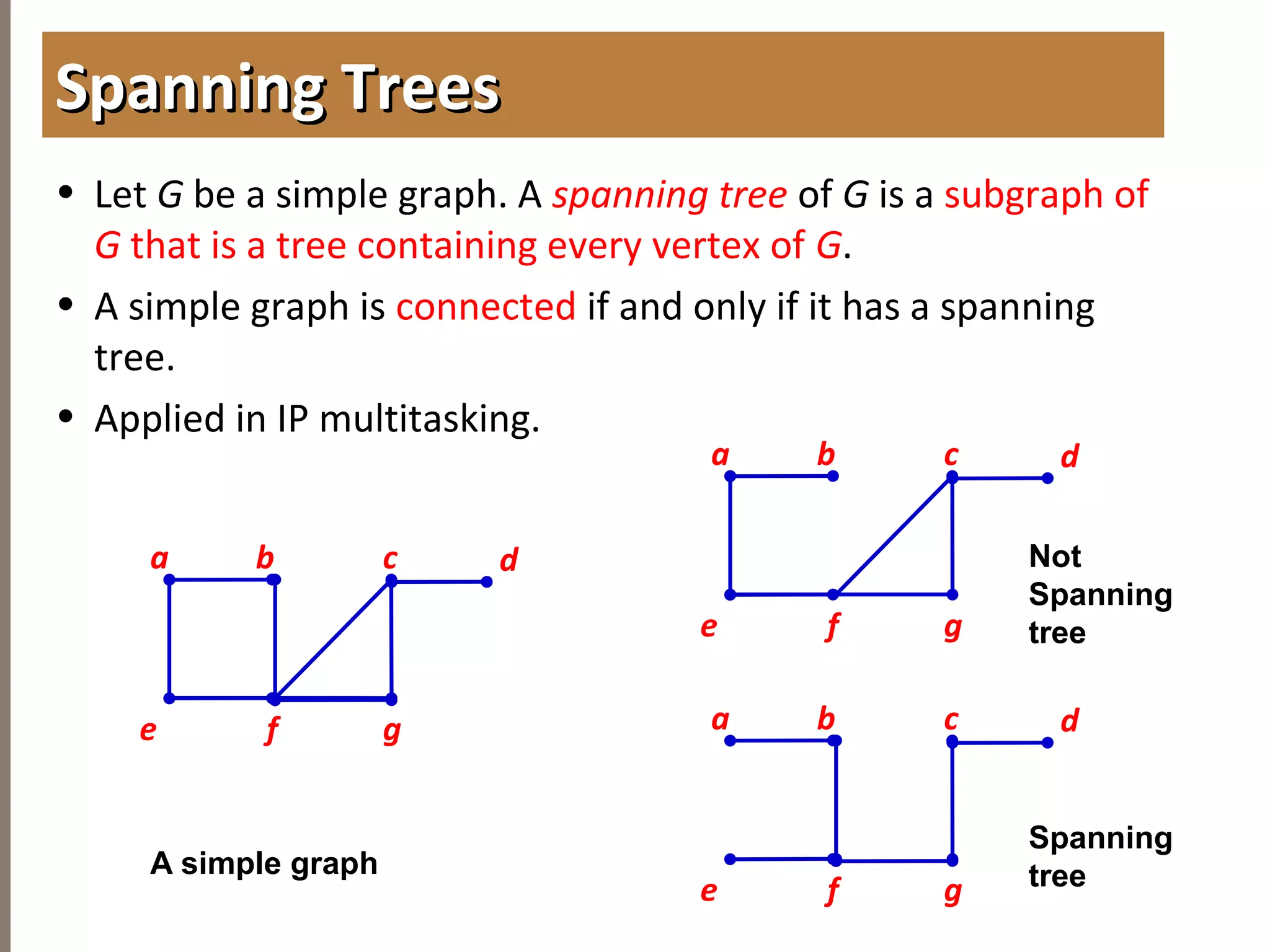 4.5SPANNINGTREES
• Let G be a simple graph. A spanning tree of G is a subgraph of
G that is a tree containing every vertex of G.
• A simple graph is connected if and only if it has a spanning
tree.
• Applied in IP multitasking.
Spanning TreesSpanning Trees
a b c
e f g
d
a b c
e f g
d
a b c
e f g
d
A simple graph
Not
Spanning
tree
Spanning
tree
 