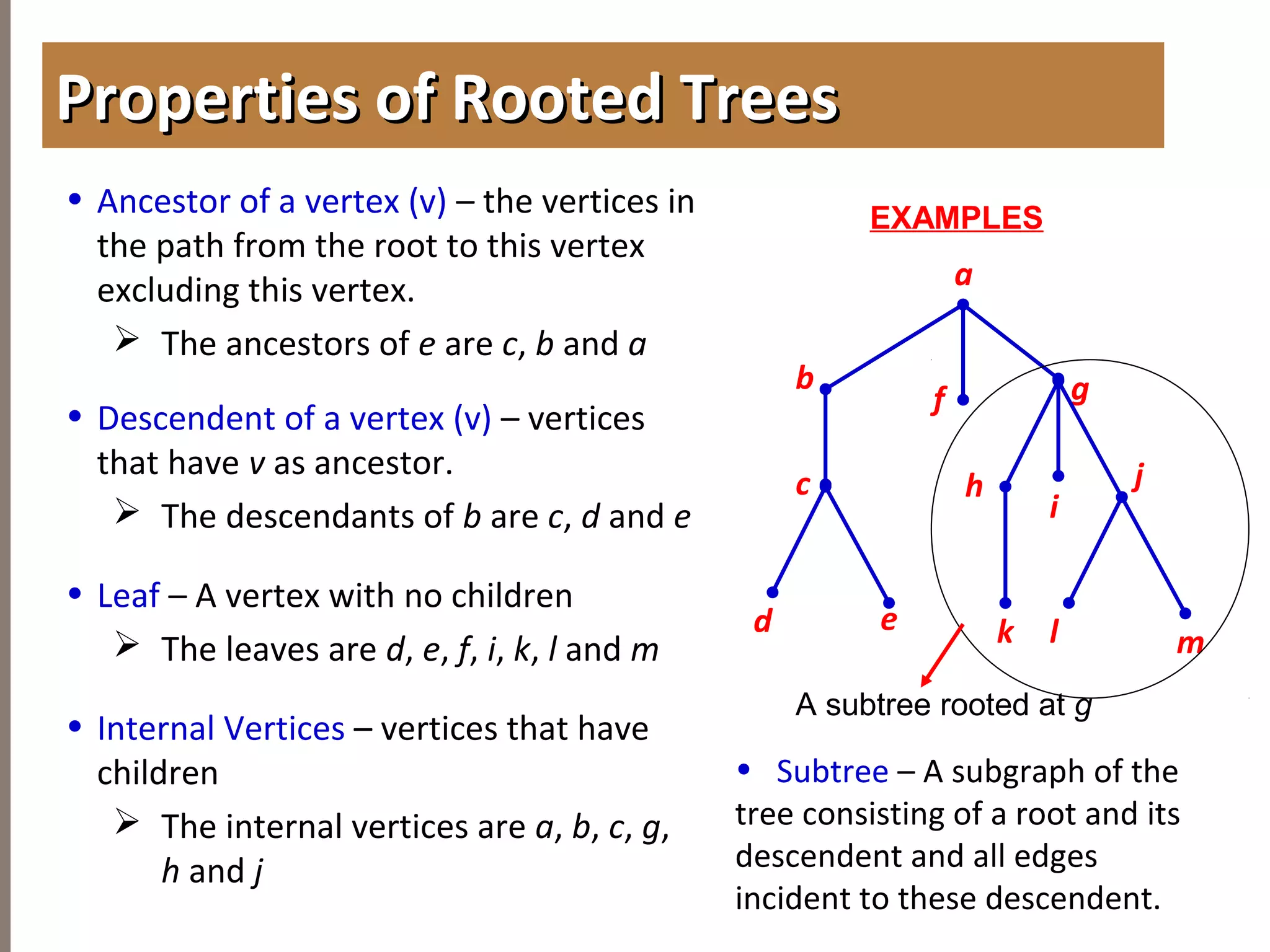 4.1INTRODUCTIONTOTREES
• Ancestor of a vertex (v) – the vertices in
the path from the root to this vertex
excluding this vertex.
 The ancestors of e are c, b and a
• Descendent of a vertex (v) – vertices
that have v as ancestor.
 The descendants of b are c, d and e
• Leaf – A vertex with no children
 The leaves are d, e, f, i, k, l and m
• Internal Vertices – vertices that have
children
 The internal vertices are a, b, c, g,
h and j
Properties of Rooted TreesProperties of Rooted Trees
a
b
f g
h
d
EXAMPLES
e
i
jc
k l m
A subtree rooted at g
• Subtree – A subgraph of the
tree consisting of a root and its
descendent and all edges
incident to these descendent.
 