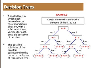 4.2APPLICATIONOFTREES
• A rooted tree in
which each
internal vertex
corresponds to a
decision, with a
subtree at these
vertices for each
possible outcome
of decision.
• The possible
solutions of the
problem
correspond to the
paths to the leaves
of this rooted tree.
Decision TreesDecision Trees
EXAMPLE
A Decision tree that orders the
elements of the list a, b, c
a : b
a : c b : c
b : c c > a > b
a > b a < b
a > c a < c
a : c c > b > a
b > c b < c
a > c > b
b > c b < c
a > b > c b > c > a
a > c a < c
b > a > c
 