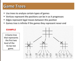 4.2APPLICATIONOFTREES
• Use trees to analyze certain types of games
• Vertices represent the positions can be in as it progresses
• Edges represent legal moves between this position
• Games tree is infinite if the games they represent never end
Game TreesGame Trees
EXAMPLE
A Game tree
that represents
the first two
level of the
tic-tac-toe
game.
 