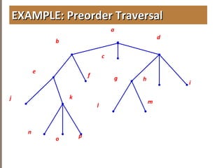 EXAMPLE: Preorder TraversalEXAMPLE: Preorder Traversal
b
c
d
h
j k
i
n
p
e
l
m
a
o
f g
 