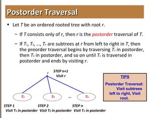 4.3TREETRAVERSAL
• Let T be an ordered rooted tree with root r.
– If T consists only of r, then r is the postorder traversal of T.
– If T1, T2, …, Tn are subtrees at r from left to right in T, then
the preorder traversal begins by traversing T1 in postorder,
then T2 in postorder, and so on until Tn is traversed in
postorder and ends by visiting r.
Postorder TraversalPostorder Traversal
Tn
r STEP n+1
Visit r
T2 …
STEP 1
Visit T1 in postorder
T1
STEP n
Visit Tn in postorder
STEP 2
Visit T2 in postorder
TIPS
Postorder Traversal:
Visit subtrees
left to right, Visit
root.
 