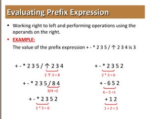 4.3TREETRAVERSAL
• Working right to left and performing operations using the
operands on the right.
• EXAMPLE:
The value of the prefix expression + - * 2 3 5 / ↑ 2 3 4 is 3
Evaluating Prefix ExpressionEvaluating Prefix Expression
+ - * 2 3 5 / ↑ 2 3 4
2 ↑ 3 = 8
+ - * 2 3 5 / 8 4
8/4 =2
+ - * 2 3 5 2
2 * 3 = 6
+ - * 2 3 5 2
2 * 3 = 6
+ - 6 5 2
6 – 5 =1
+ 1 2
1 + 2 = 3
 