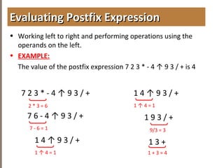 4.3TREETRAVERSAL
• Working left to right and performing operations using the
operands on the left.
• EXAMPLE:
The value of the postfix expression 7 2 3 * - 4 ↑ 9 3 / + is 4
Evaluating Postfix ExpressionEvaluating Postfix Expression
7 2 3 * - 4 ↑ 9 3 / +
2 * 3 = 6
7 - 6 = 1
1 ↑ 4 = 1
9/3 = 3
1 + 3 = 4
7 6 - 4 ↑ 9 3 / +
1 4 ↑ 9 3 / +
1 ↑ 4 = 1
1 4 ↑ 9 3 / +
1 9 3 / +
1 3 +
 