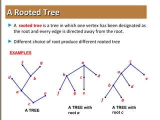 4.1INTRODUCTIONTOTREES
► A rooted tree is a tree in which one vertex has been designated as
the root and every edge is directed away from the root.
► Different choice of root produce different rooted tree
A Rooted TreeA Rooted Tree
a
b
c
d
e
f a
b
c d
ef
a
b
c
d
e
f
A TREE
A TREE with
root c
A TREE with
root a
EXAMPLES
g
g
g
 