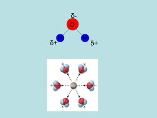 δ- 
O 
H H 
δ+ δ+ 
 