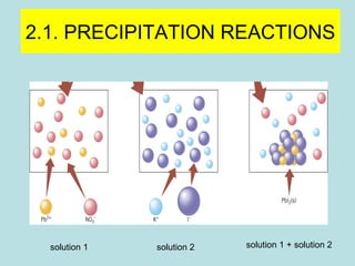 2.1. PRECIPITATION REACTIONS 
solution 1 solution 2 solution 1 + solution 2 
 