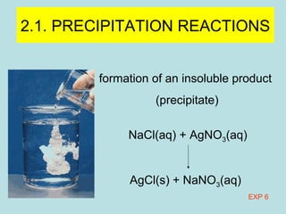 2.1. PRECIPITATION REACTIONS 
formation of an insoluble product 
(precipitate) 
NaCl(aq) + AgNO3(aq) 
AgCl(s) + NaNO3(aq) 
EXP 6 
 