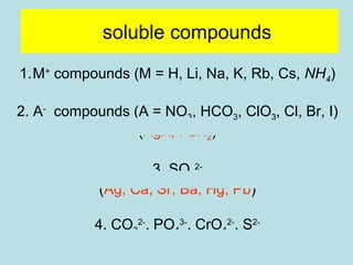 insoluble compounds 
1.M+ compounds (M = H, Li, Na, K, Rb, Cs, NH4) 
2. A- compounds (A = NO3, HCO3, ClO3, Cl, Br, I) 
(AgX, PbX) 
23. SO2- 
4 
(Ag, Ca, Sr, Ba, Hg, Pb) 
4. CO2-, PO3-, CrO3 
4 
4 
2-, S2- 
(Ag, Ca, Sr, Ba, Hg, Pb) 
 