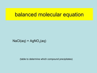 balanced molecular equation 
NaCl(aq) + AgNO3(aq) → AgCl(s) + NaNO3(aq) 
(table to determine which compound precipitates) 
 