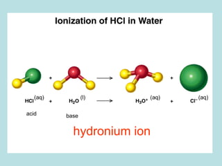 (aq) (l) (aq) (aq) 
acid base 
hydronium ion 
 