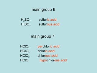 main group 6 
H2SO4 sulfuric acid 
H2SO3 sulfurous acid 
main group 7 
HClO4 perchloric acid 
HClO3 chloric acid 
HClO2 chlorous acid 
HClO hypochlorous acid 
 