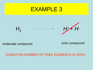H2 
H+ + H-EXAMPLE 
3 
molecular compound ionic compound 
OXIDATION NUMBER OF FREE ELEMENTS IS ZERO 
 