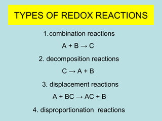 TYPES OF REDOX REACTIONS 
1.combination reactions 
A + B → C 
2. decomposition reactions 
C → A + B 
3. displacement reactions 
A + BC → AC + B 
4. disproportionation reactions 
 