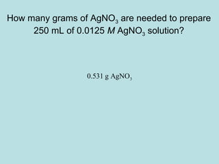 How many grams of AgNO3 are needed to prepare 
250 mL of 0.0125 M AgNO3 solution? 
3 0.531 g AgNO 
 
