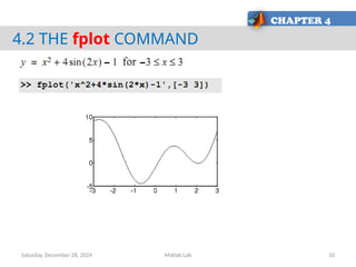 Chapter 4 Two Dimensional Plots aaa---.pptx