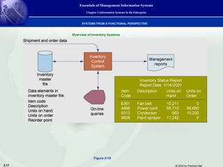 chapter 4 types in data information | PPTX