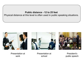 Public Distance Examples Chapter 4 (types of non verbal communication) | PPTX