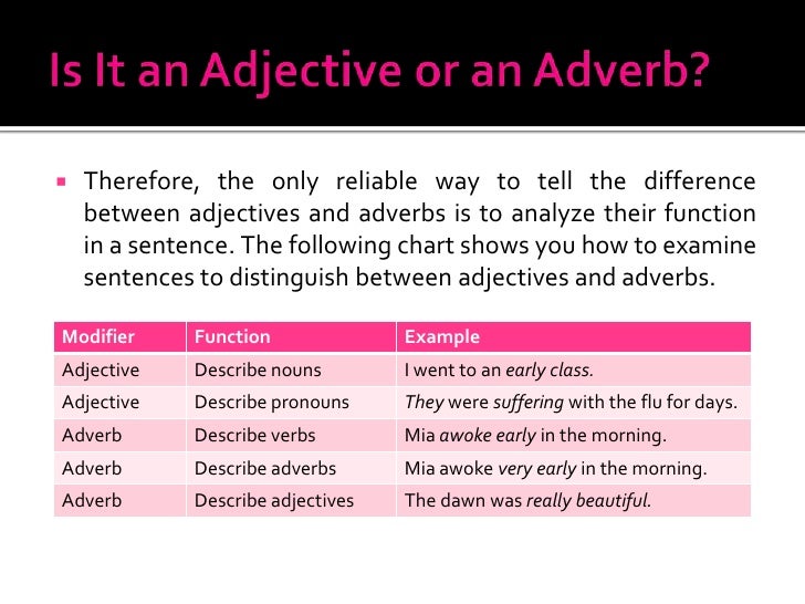 the difference between adjective and adverb