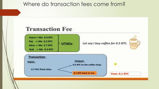 Chapter 4 UTXo transaction fees part 2.pptx