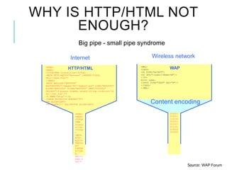 WHY IS HTTP/HTML NOT
ENOUGH?
Big pipe - small pipe syndrome
Wireless network
<HTML>
<HEAD>
<TITLE>NNN Interactive</TITLE>
<META HTTP-EQUIV="Refresh" CONTENT="1800,
URL=/index.html">
</HEAD>
<BODY BGCOLOR="#FFFFFF"
BACKGROUND="/images/9607/bgbar5.gif" LINK="#0A3990"
ALINK="#FF0000" VLINK="#FF0000" TEXT="000000"
ONLOAD="if(parent.frames.length!=0)top.location='ht
tp://nnn.com';">
<A NAME="#top"></A>
<TABLE WIDTH=599 BORDER="0">
<TR ALIGN=LEFT>
<TD WIDTH=117 VALIGN=TOP ALIGN=LEFT>
<HTML>
<HEAD>
<TITLE
>NNN
Intera
ctive<
/TITLE
>
<META
HTTP-
EQUIV=
"Refre
sh"
CONTEN
T="180
0,
URL=/i
ndex.h
tml">
Internet
<WML>
<CARD>
<DO TYPE="ACCEPT">
<GO URL="/submit?Name=$N"/>
</DO>
Enter name:
<INPUT TYPE="TEXT" KEY="N"/>
</CARD>
</WML>
010011
010011
110110
010011
011011
011101
010010
011010
Content encoding
HTTP/HTML WAP
Source: WAP Forum
 