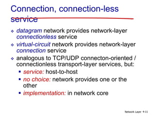 Network Layer 4-11
Connection, connection-less
service
 datagram network provides network-layer
connectionless service
 virtual-circuit network provides network-layer
connection service
 analogous to TCP/UDP connecton-oriented /
connectionless transport-layer services, but:
 service: host-to-host
 no choice: network provides one or the
other
 implementation: in network core
 