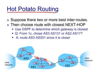Hot Potato Routing
 Suppose there two or more best inter-routes.
 Then choose route with closest NEXT-HOP
 Use OSPF to determine which gateway is closest
 Q: From 1c, chose AS3 AS131 or AS2 AS17?
 A: route AS3 AS201 since it is closer
AS3
AS2
3b
3c
3a
AS1
1c
1a
1d
1b
2a
2c
2b
other
networks
other
networks
 