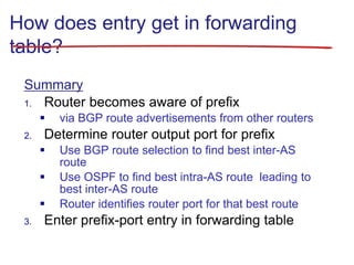 Summary
1. Router becomes aware of prefix
 via BGP route advertisements from other routers
2. Determine router output port for prefix
 Use BGP route selection to find best inter-AS
route
 Use OSPF to find best intra-AS route leading to
best inter-AS route
 Router identifies router port for that best route
3. Enter prefix-port entry in forwarding table
How does entry get in forwarding
table?
 