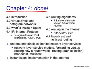 Network Layer 4-160
4.1 introduction
4.2 virtual circuit and
datagram networks
4.3 what’s inside a router
4.4 IP: Internet Protocol
 datagram format, IPv4
addressing, ICMP, IPv6
4.5 routing algorithms
 link state, distance
vector, hierarchical
routing
4.6 routing in the Internet
 RIP, OSPF, BGP
4.7 broadcast and
multicast routing
Chapter 4: done!
 understand principles behind network layer services:
 network layer service models, forwarding versus
routing how a router works, routing (path selection),
broadcast, multicast
 instantiation, implementation in the Internet
 