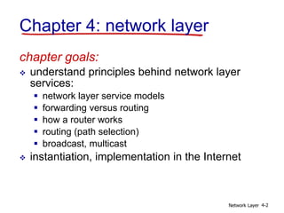 Network Layer 4-2
Chapter 4: network layer
chapter goals:
 understand principles behind network layer
services:
 network layer service models
 forwarding versus routing
 how a router works
 routing (path selection)
 broadcast, multicast
 instantiation, implementation in the Internet
 
