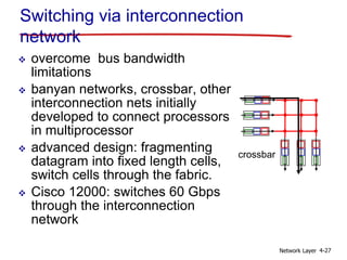 Network Layer 4-27
Switching via interconnection
network
 overcome bus bandwidth
limitations
 banyan networks, crossbar, other
interconnection nets initially
developed to connect processors
in multiprocessor
 advanced design: fragmenting
datagram into fixed length cells,
switch cells through the fabric.
 Cisco 12000: switches 60 Gbps
through the interconnection
network
crossbar
 